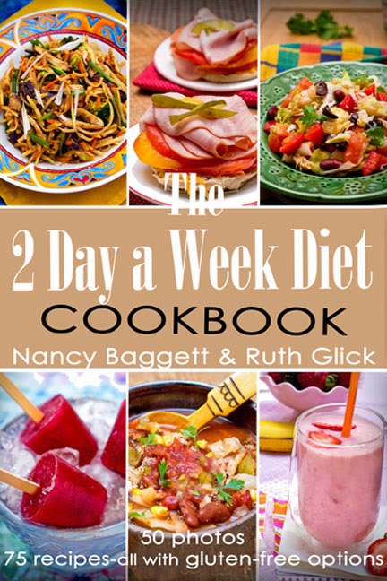 2 Day Diet Cookbook Recipes